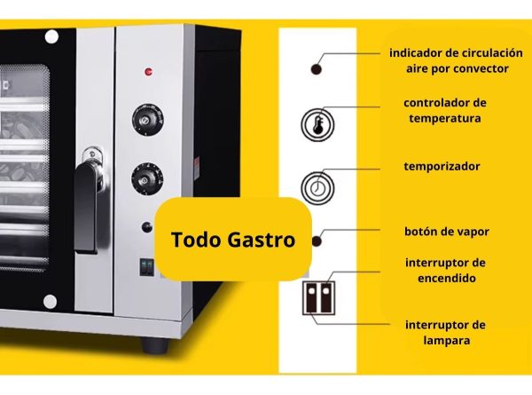Horno Electrico Con Convector Unique 60x40 Cm 4 Bandejas - Imagen 3