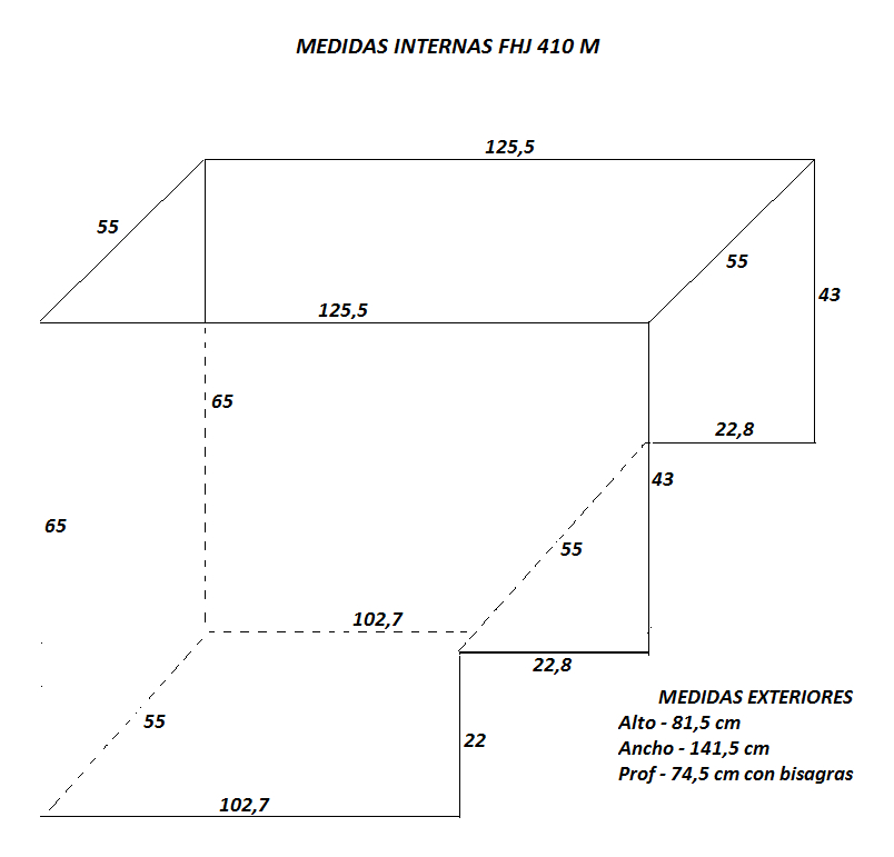 Freezer Horizontal James 418 Lts Fhj 410 M Todo Gastro - Imagen 2