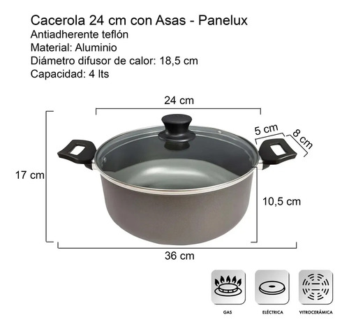 Panelux Magnific Antiaderente Cacerola - Imagen 2